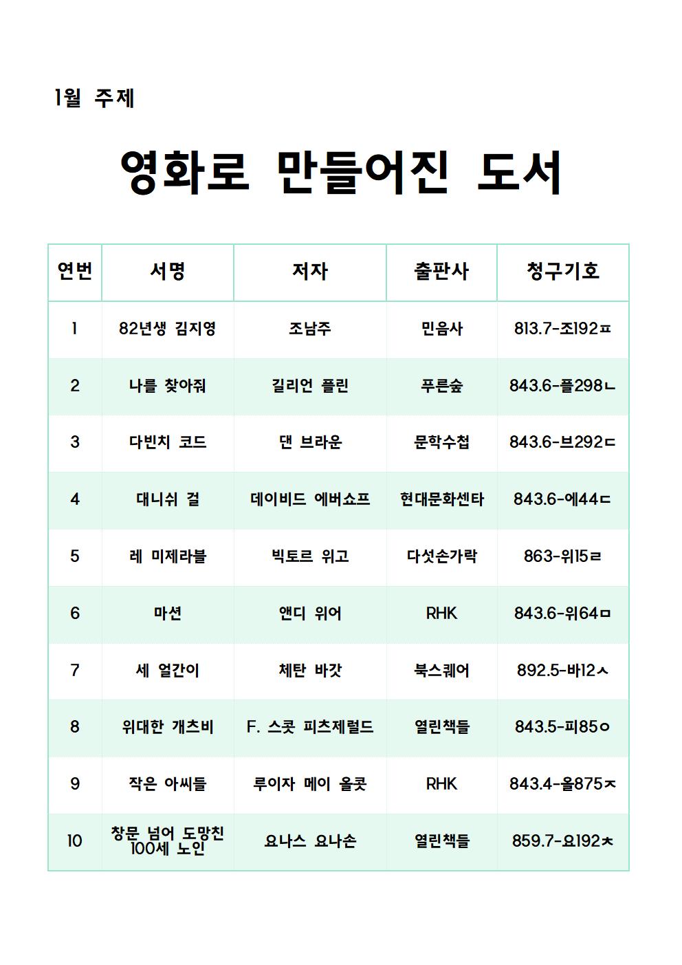 1월주제영화로만들어진도서전시안내문2002.jpg